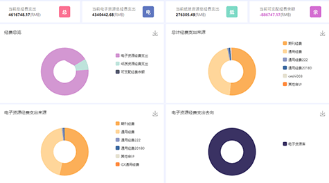 http://www.libstar.net/static/imgs/analysis/chart1.png